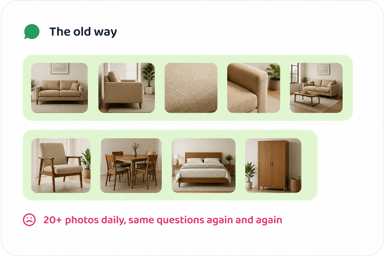 Furniture photos repeatedly shared through chat